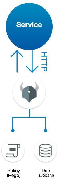 image-20220401110945023