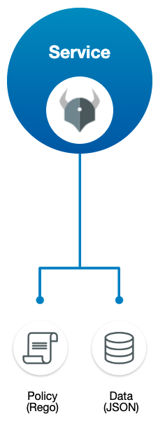 image-20220401111100731